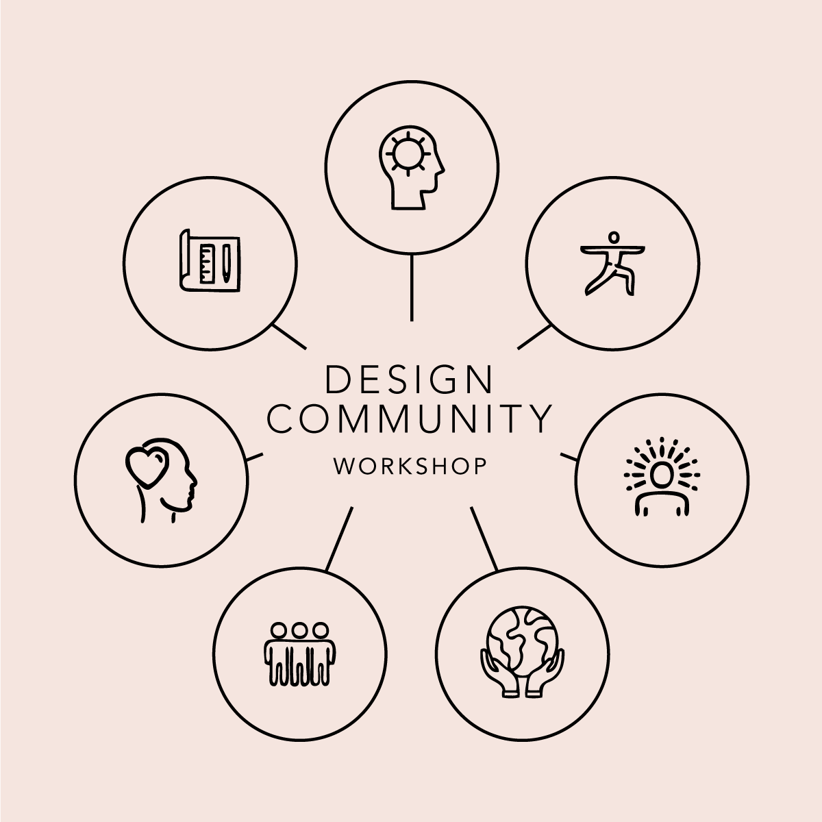 workshop design community